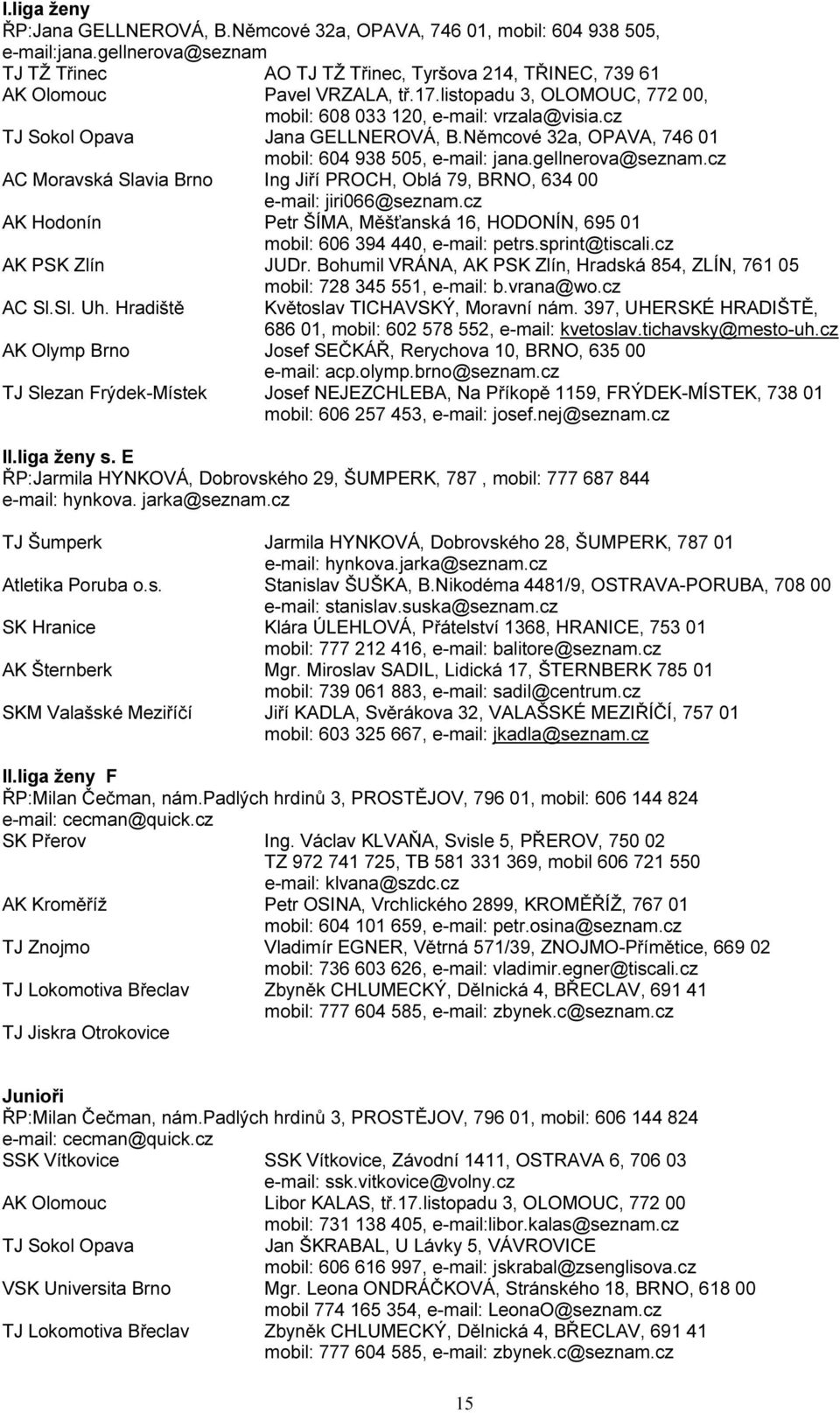 cz AC Moravská Slavia Brno Ing Jiří PROCH, Oblá 79, BRNO, 634 00 e-mail: jiri066@seznam.cz AK Hodonín Petr ŠÍMA, Měšťanská 16, HODONÍN, 695 01 mobil: 606 394 440, e-mail: petrs.sprint@tiscali.