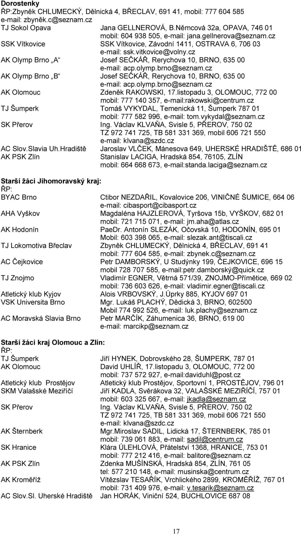 cz AK Olymp Brno A Josef SEČKÁŘ, Rerychova 10, BRNO, 635 00 e-mail: acp.olymp.brno@seznam.cz AK Olymp Brno B Josef SEČKÁŘ, Rerychova 10, BRNO, 635 00 e-mail: acp.olymp.brno@seznam.cz AK Olomouc Zdeněk RAKOWSKI, 17.