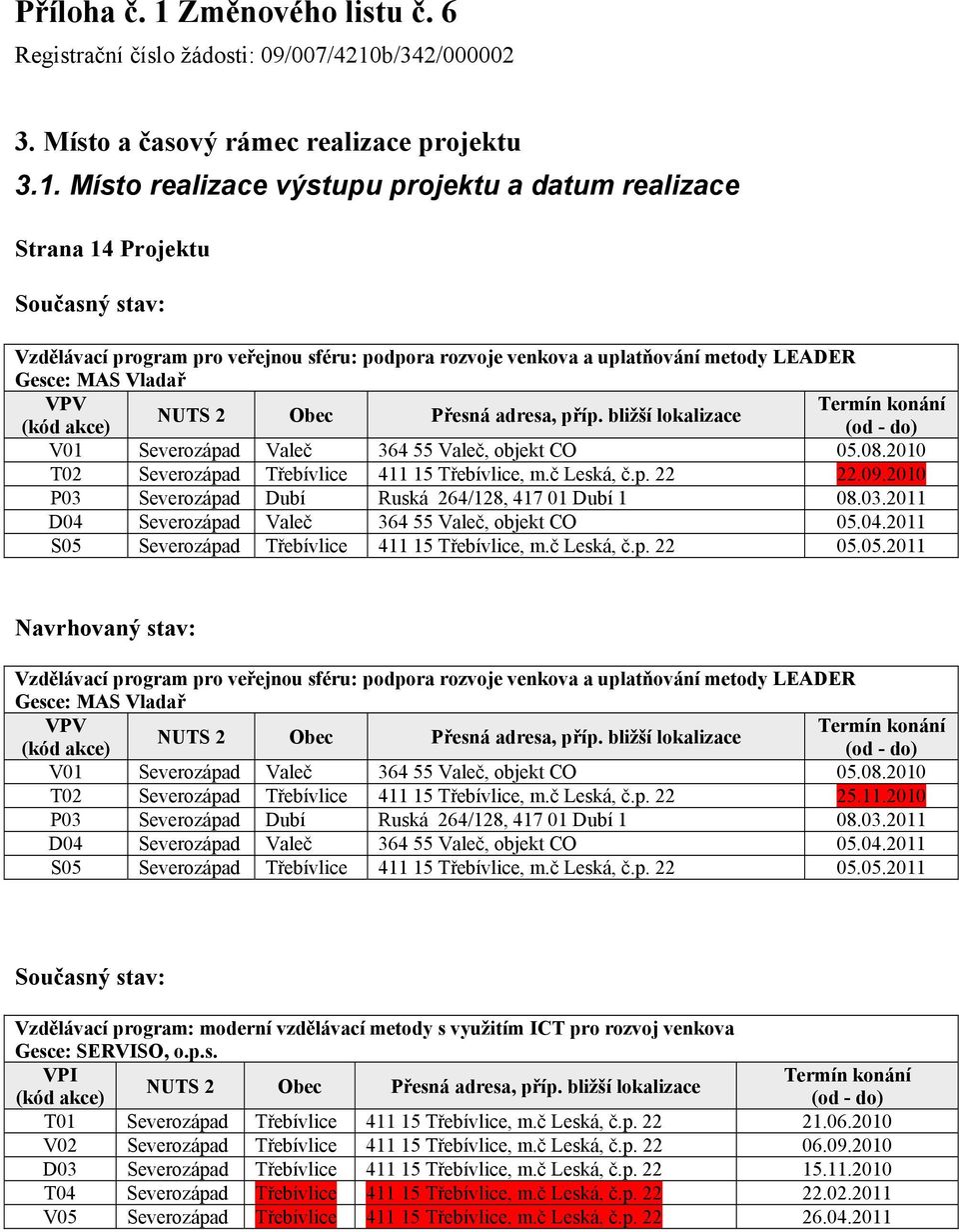 b/342/000002 3. Místo a časový rámec realizace projektu 3.1.