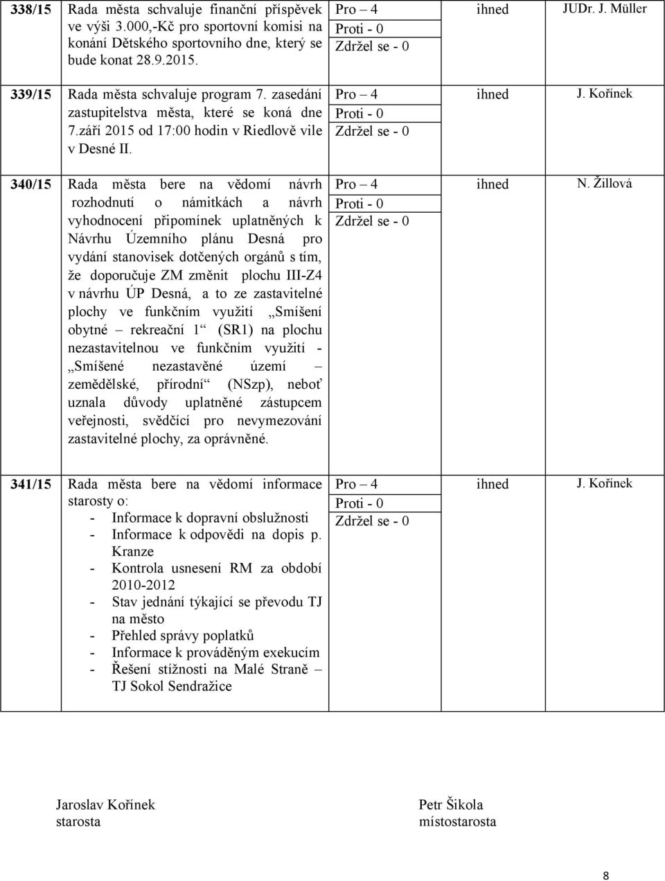 340/15 Rada města bere na vědomí návrh rozhodnutí o námitkách a návrh vyhodnocení připomínek uplatněných k Návrhu Územního plánu Desná pro vydání stanovisek dotčených orgánů s tím, že doporučuje ZM