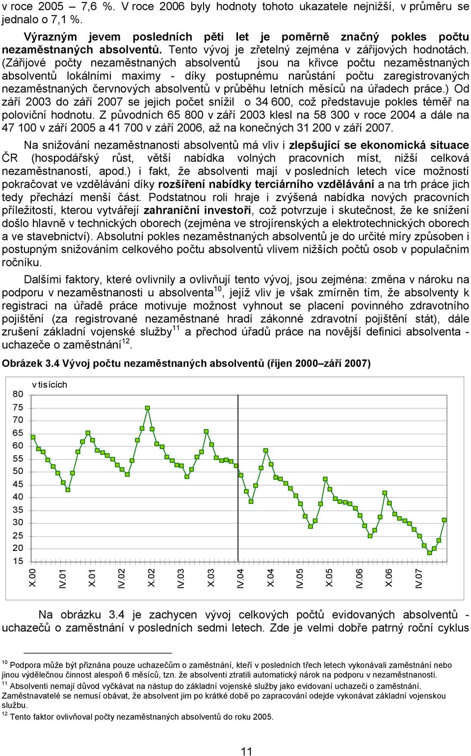 (Zářijové počty nezaměstnaných absolventů jsou na křivce počtu nezaměstnaných absolventů lokálními maximy - díky postupnému narůstání počtu zaregistrovaných nezaměstnaných červnových absolventů v