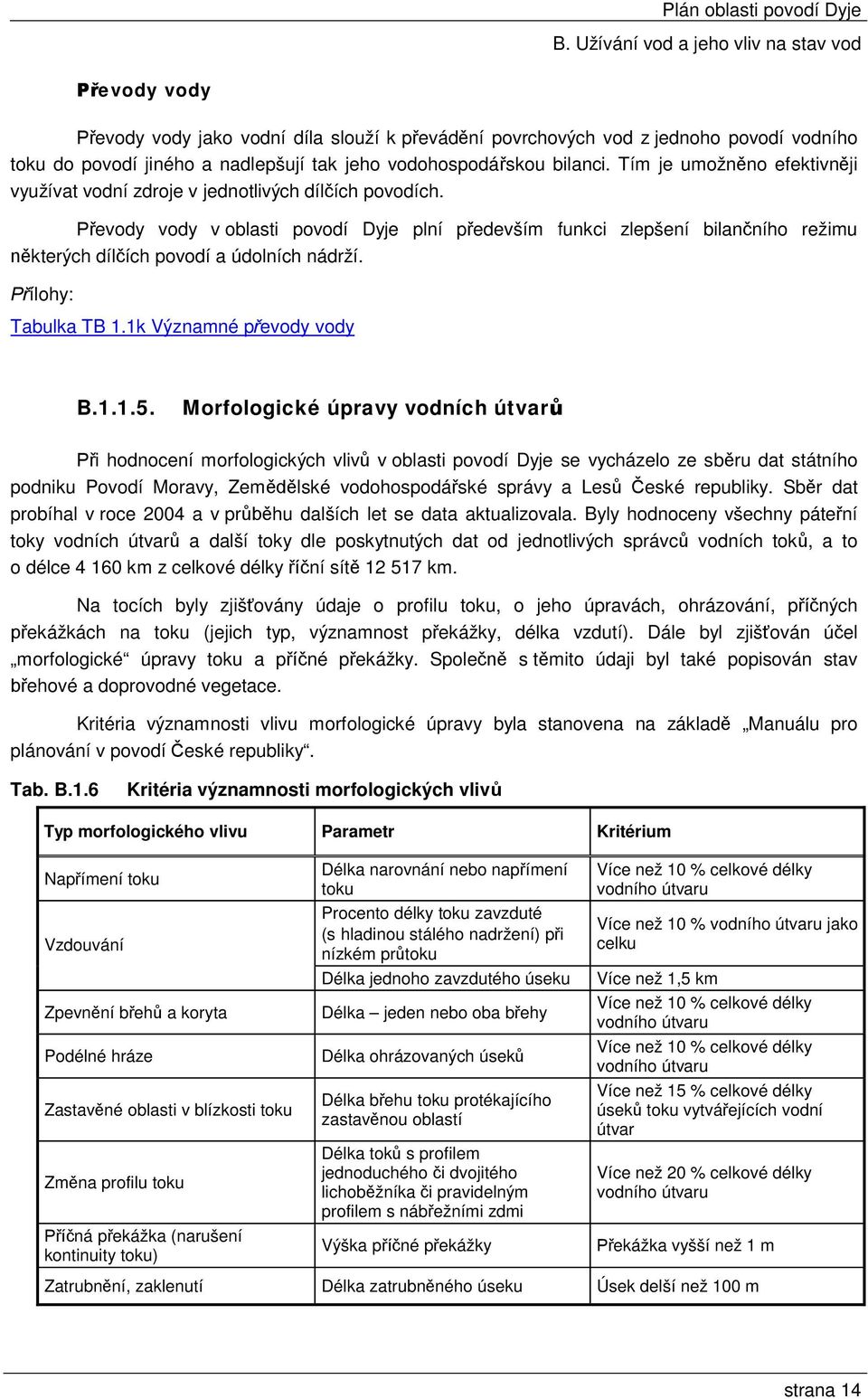 Převody vody v oblasti povodí Dyje plní především funkci zlepšení bilančního režimu některých dílčích povodí a údolních nádrží. Přílohy: Tabulka TB 1.1k Významné převody vody B.1.1.5.