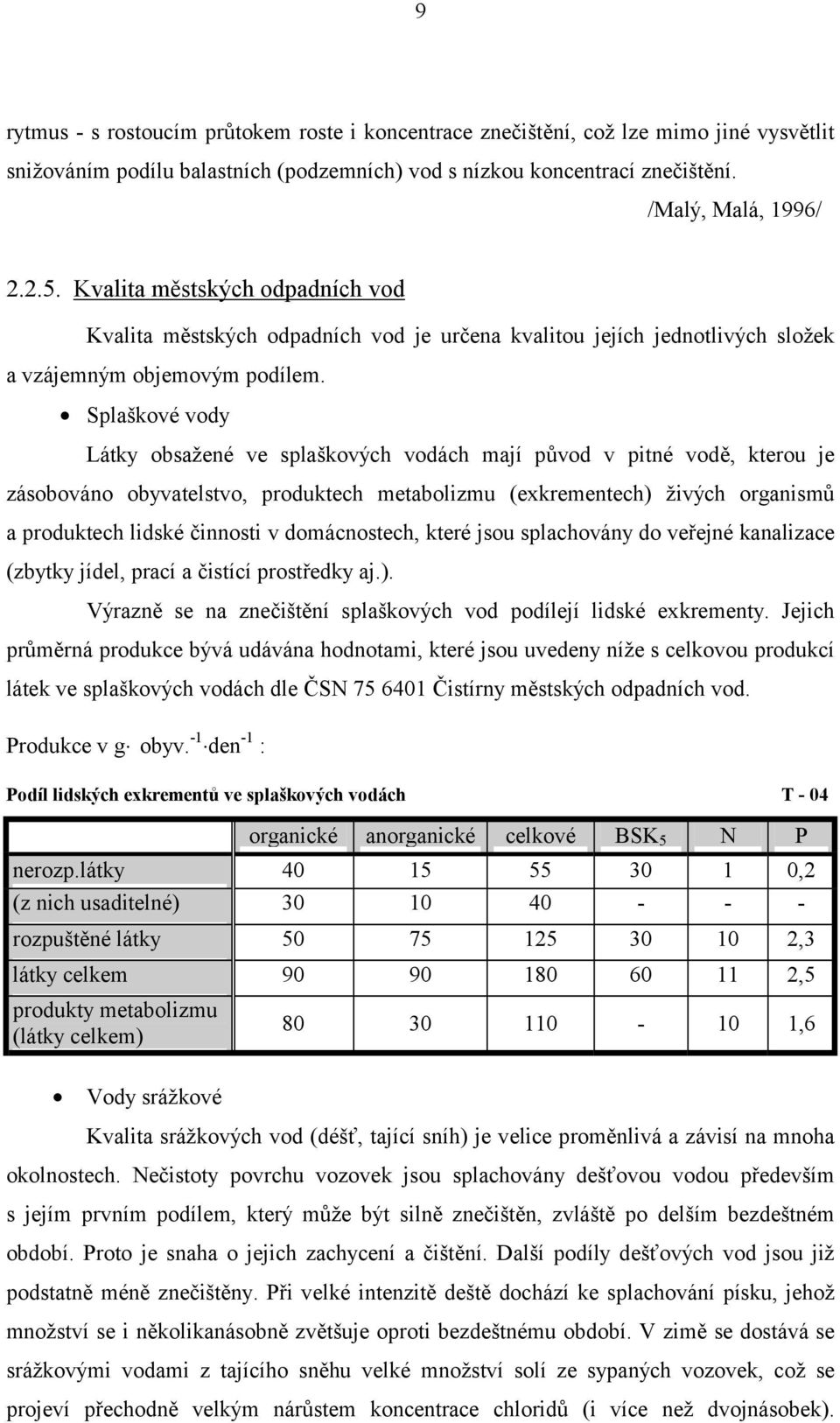 Splaškové vody Látky obsažené ve splaškových vodách mají původ v pitné vodě, kterou je zásobováno obyvatelstvo, produktech metabolizmu (exkrementech) živých organismů a produktech lidské činnosti v