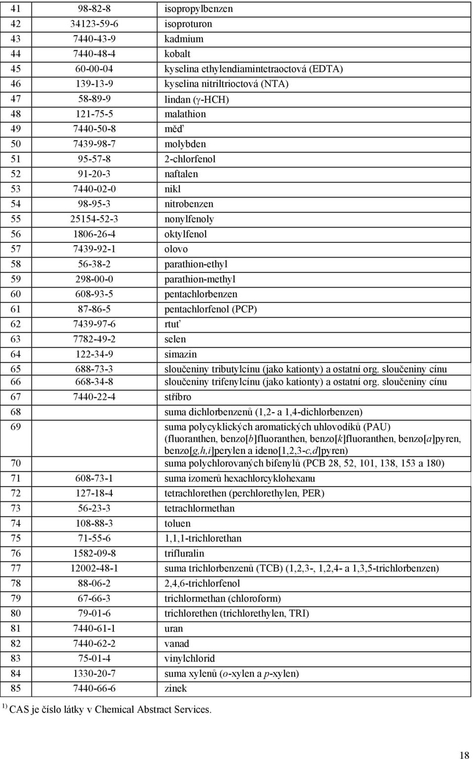 1806-26-4 oktylfenol 57 7439-92-1 olovo 58 56-38-2 parathion-ethyl 59 298-00-0 parathion-methyl 60 608-93-5 pentachlorbenzen 61 87-86-5 pentachlorfenol (PCP) 62 7439-97-6 rtuť 63 7782-49-2 selen 64