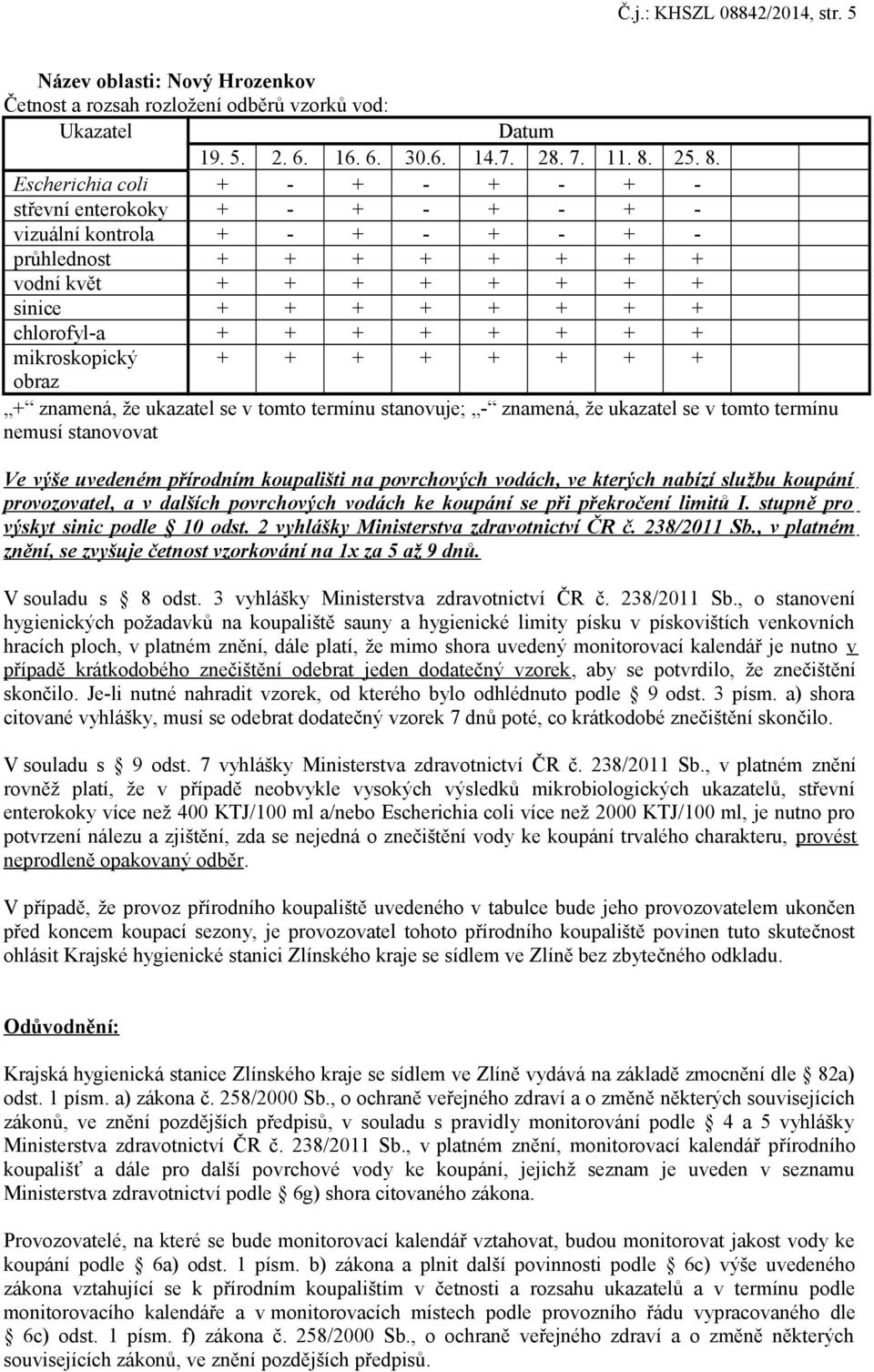 limitů I. stupně pro výskyt sinic podle 10 odst. 2 vyhlášky Ministerstva zdravotnictví ČR č. 238/2011 Sb., v platném znění, se zvyšuje četnost vzorkování na 1x za 5 až 9 dnů. V souladu s 8 odst.