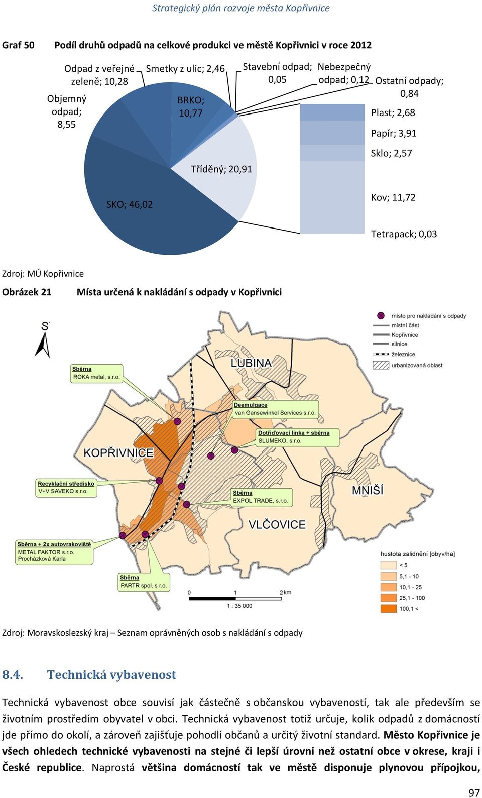 Zdroj: Moravskoslezský kraj Seznam oprávněných osob s nakládání s odpady 8.4.