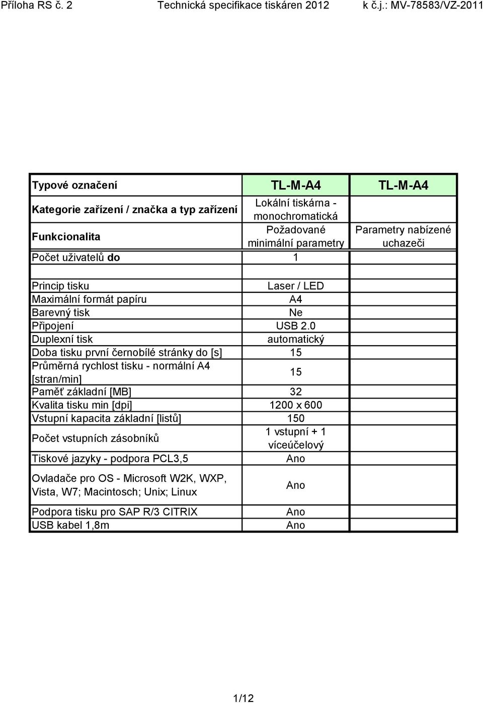 0 automatický Doba tisku první černobílé stránky do [s] 15 15 Paměť základní [MB] 32 1200 x 600