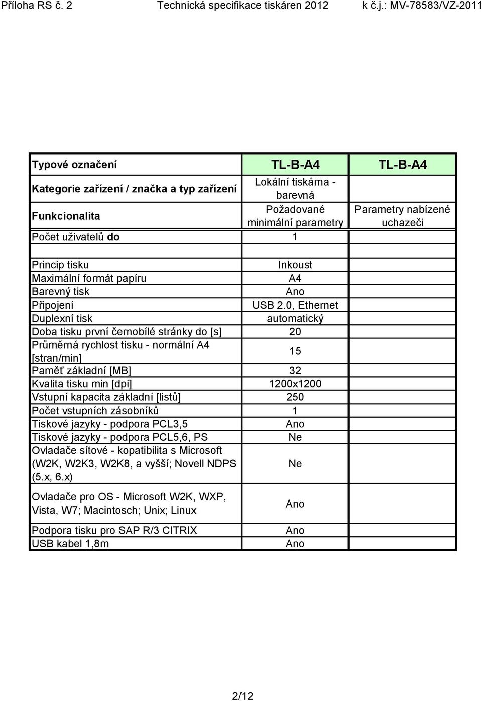 0, Ethernet automatický Doba tisku první černobílé stránky do [s] 20 15 Paměť základní [MB] 32