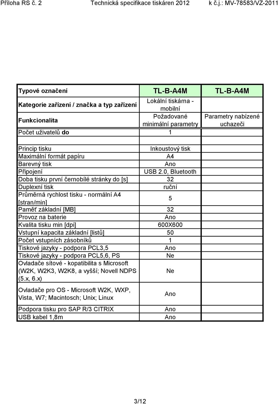 0, Bluetooth Doba tisku první černobílé stránky do [s] 32 ruční 5 Paměť základní [MB] 32 Provoz na