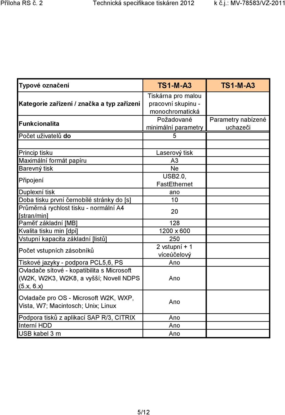 0, FastEthernet ano Doba tisku první černobílé stránky do [s] 10 20 Paměť základní [MB] 128 1200 x 600 Vstupní