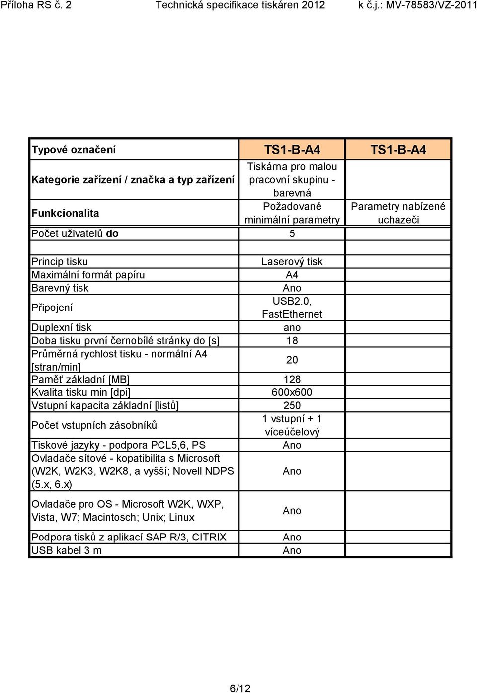 0, FastEthernet ano Doba tisku první černobílé stránky do [s] 18 20 Paměť základní [MB] 128 600x600