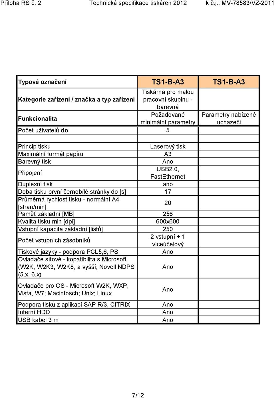 0, FastEthernet ano Doba tisku první černobílé stránky do [s] 17 20 Paměť základní [MB] 256 600x600 Vstupní