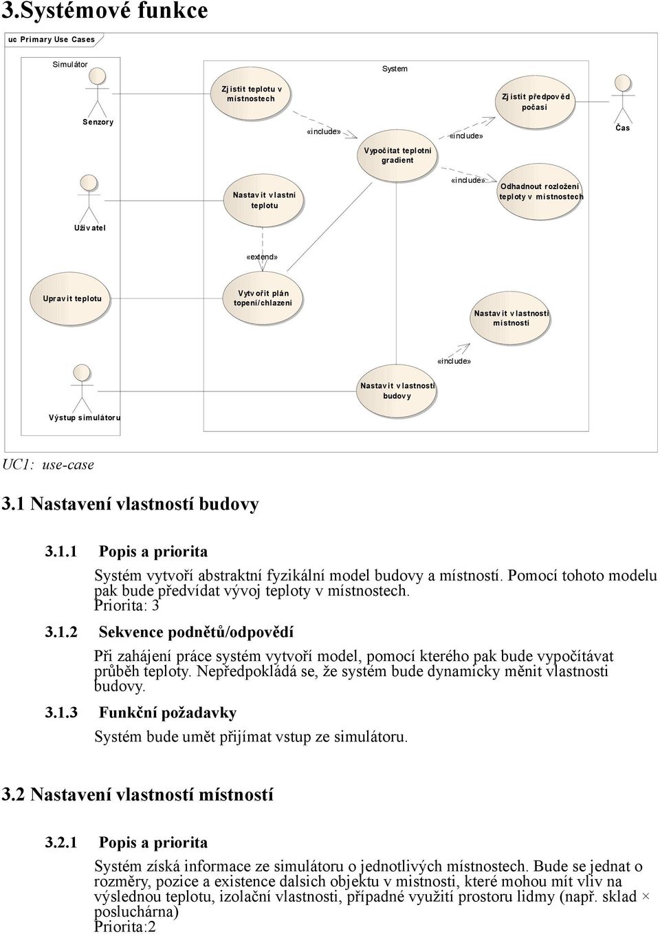 Výstup simulátoru UC1: use-case 3.1 Nastavení vlastností budovy 3.1.1 Popis a priorita Systém vytvoří abstraktní fyzikální model budovy a místností.