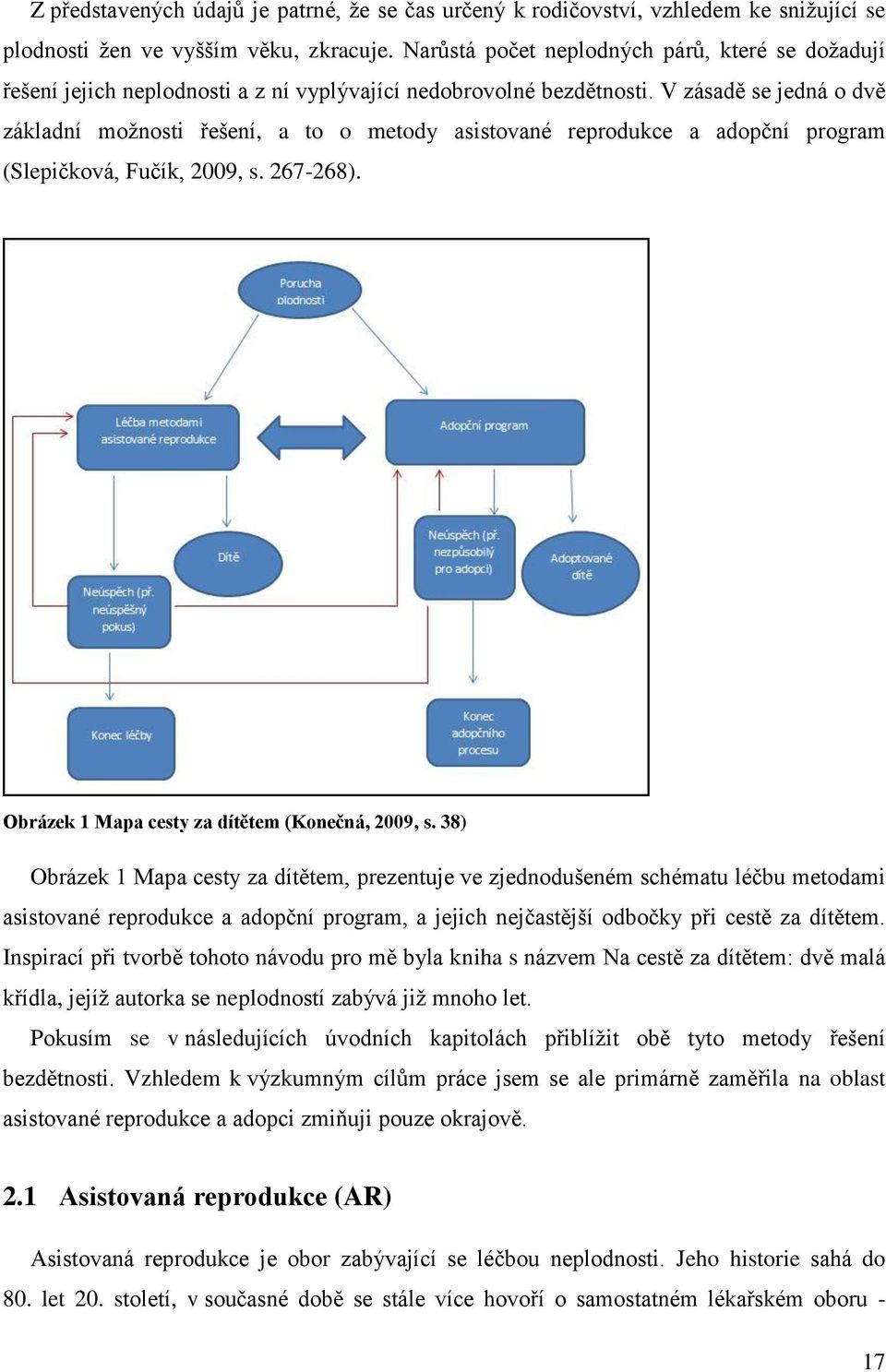 V zásadě se jedná o dvě základní možnosti řešení, a to o metody asistované reprodukce a adopční program (Slepičková, Fučík, 2009, s. 267-268). Obrázek 1 Mapa cesty za dítětem (Konečná, 2009, s.