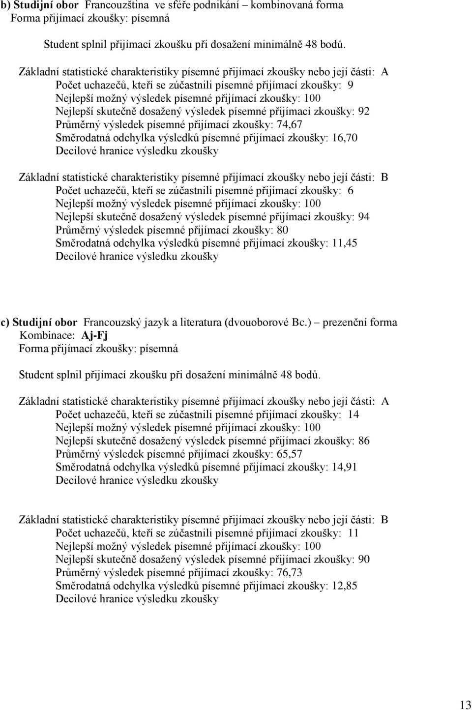 přijímací zkoušky: 92 Průměrný výsledek písemné přijímací zkoušky: 74,67 Směrodatná odchylka výsledků písemné přijímací zkoušky: 16,70 Základní statistické charakteristiky písemné přijímací zkoušky