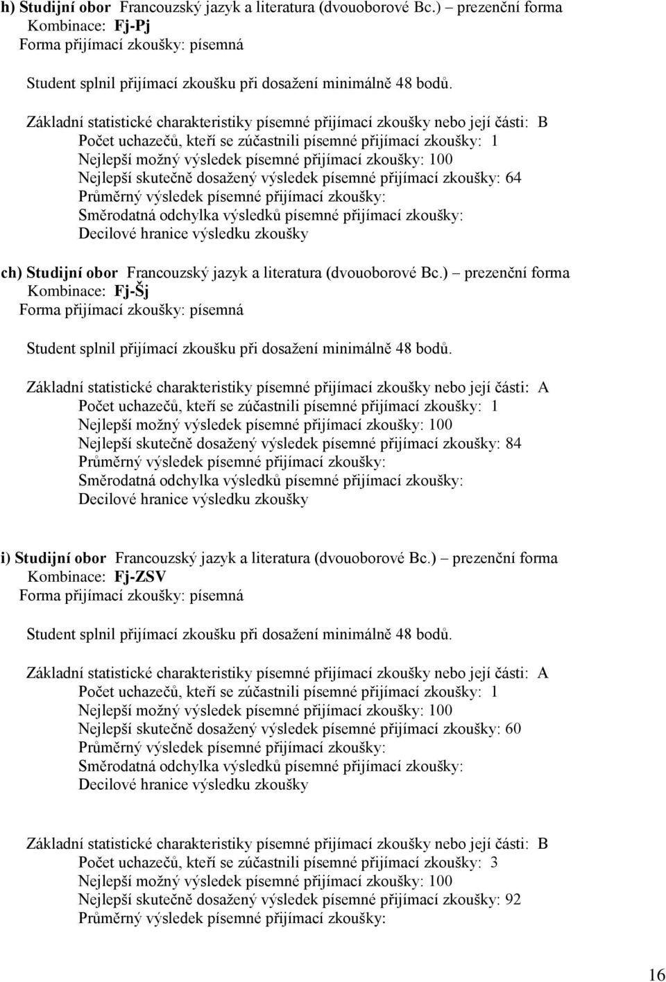 přijímací zkoušky: 64 Průměrný výsledek písemné přijímací zkoušky: Směrodatná odchylka výsledků písemné přijímací zkoušky: ch) Studijní obor Francouzský jazyk a literatura (dvouoborové Bc.