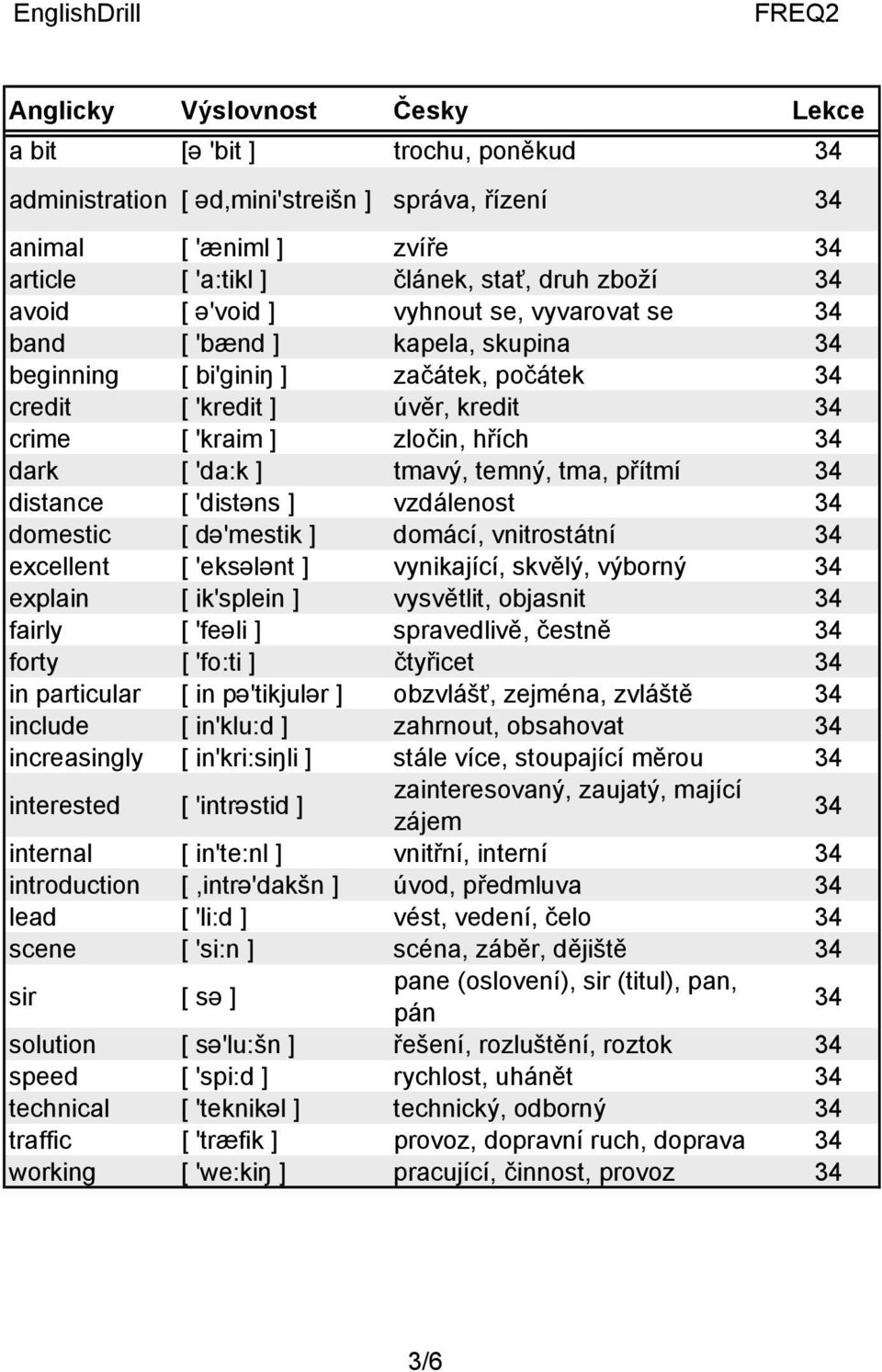 přítmí 34 distance [ 'distəns ] vzdálenost 34 domestic [ də'mestik ] domácí, vnitrostátní 34 excellent [ 'eksələnt ] vynikající, skvělý, výborný 34 explain [ ik'splein ] vysvětlit, objasnit 34 fairly