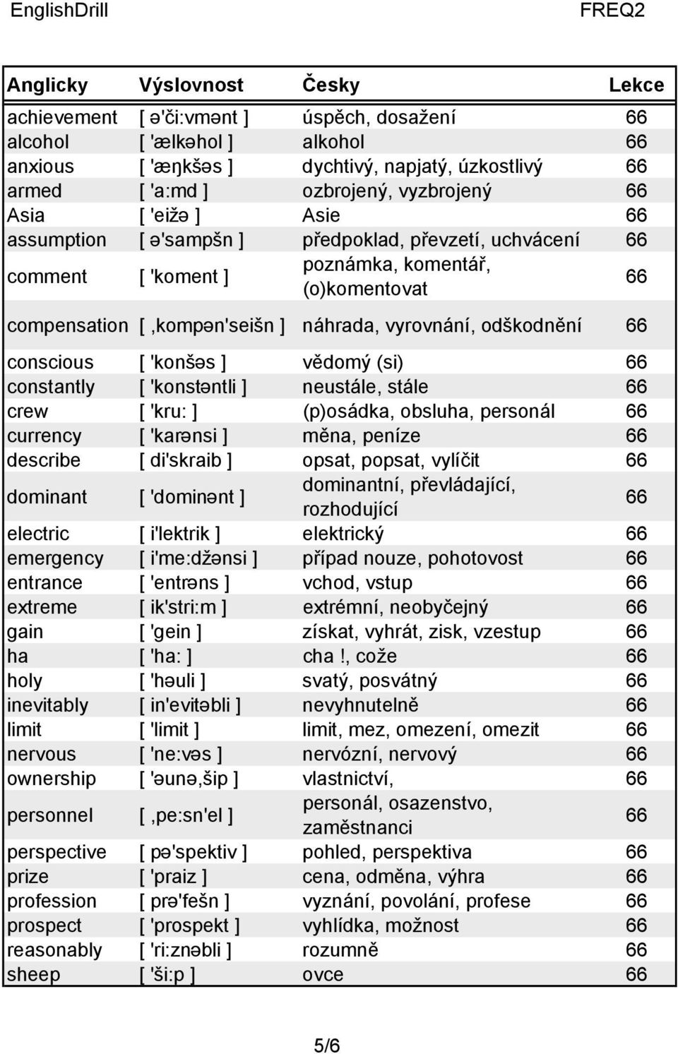 ] vědomý (si) 66 constantly [ 'konstəntli ] neustále, stále 66 crew [ 'kru: ] (p)osádka, obsluha, personál 66 currency [ 'karənsi ] měna, peníze 66 describe [ di'skraib ] opsat, popsat, vylíčit 66