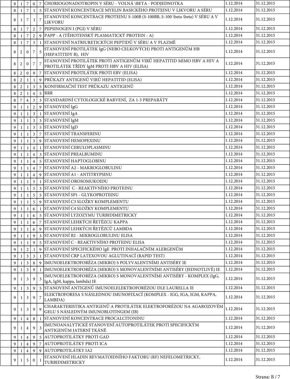 7 STANOVENÍ PROTILÁTEK IgG (NEBO CELKOVÝCH) PROTI ANTIGENŮM HB 5 (HEPATITIDY B), HIV 8 2 0 7 STANOVENÍ PROTILÁTEK PROTI ANTIGENŮM VIRŮ HEPATITID MIMO HBV A HIV A 7 PROTILÁTEK TŘÍDY IgM PROTI HBV A