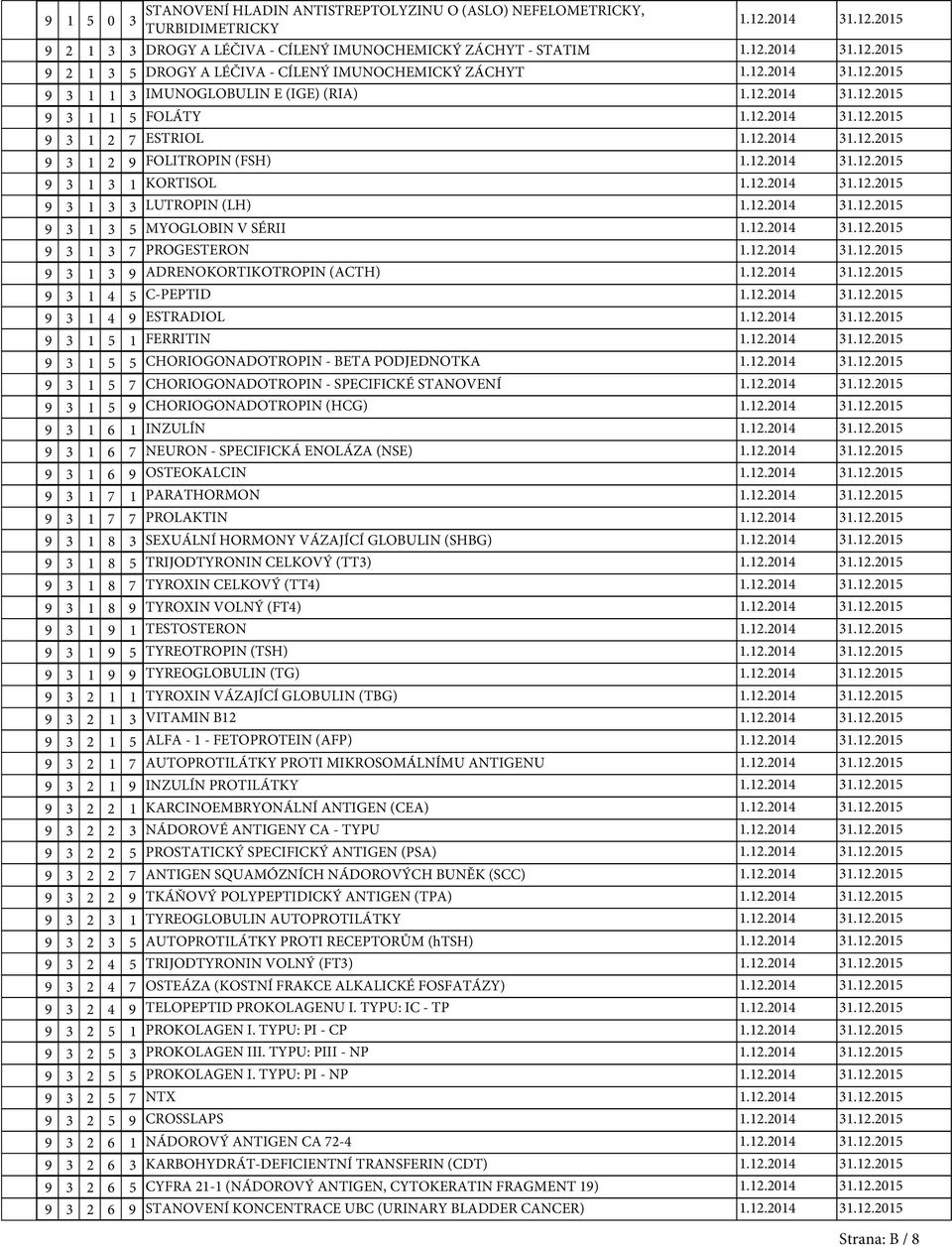 9 3 1 3 9 ADRENOKORTIKOTROPIN (ACTH) 9 3 1 4 5 C-PEPTID 9 3 1 4 9 ESTRADIOL 9 3 1 5 1 FERRITIN 9 3 1 5 5 CHORIOGONADOTROPIN - BETA PODJEDNOTKA 9 3 1 5 7 CHORIOGONADOTROPIN - SPECIFICKÉ STANOVENÍ 9 3