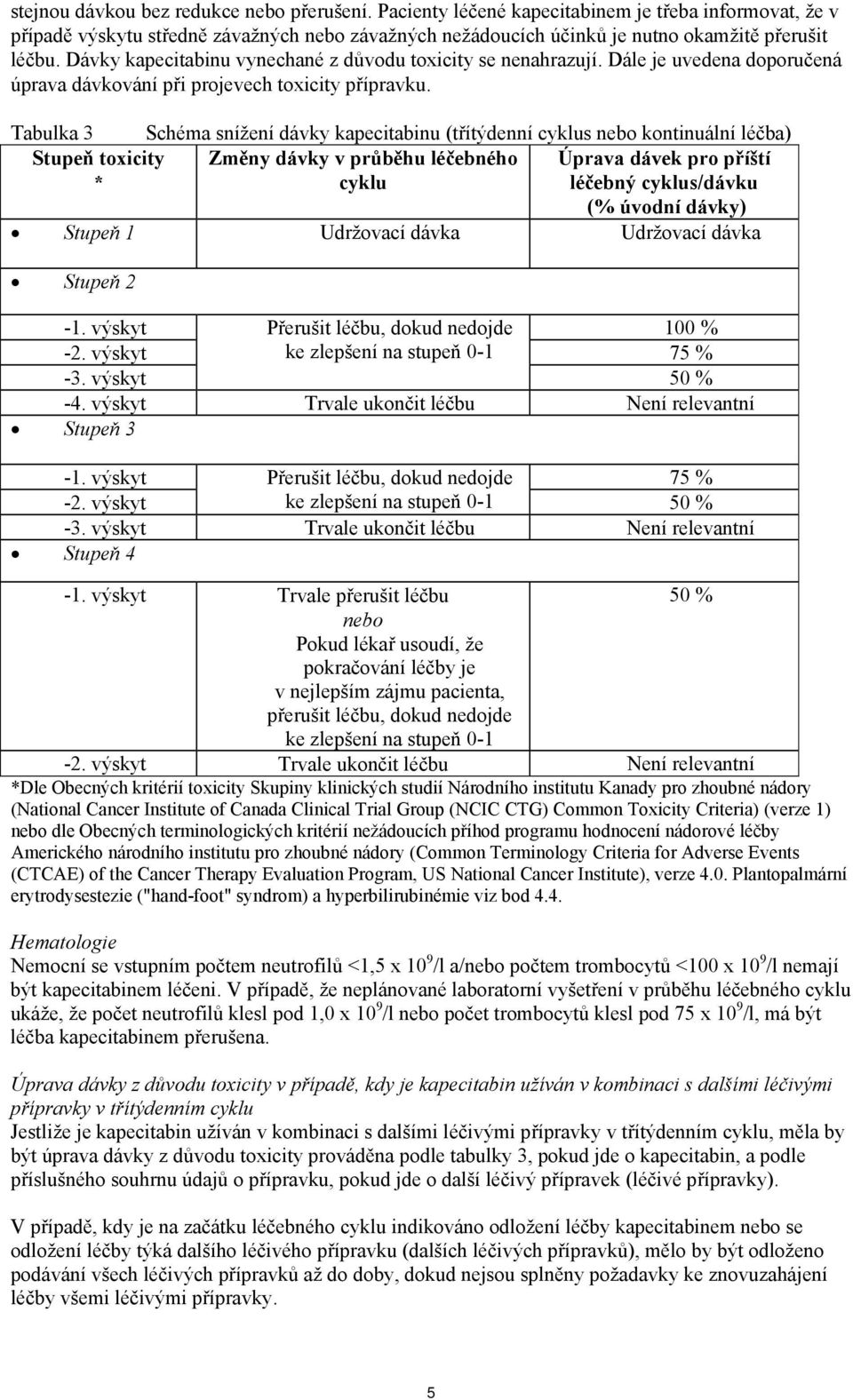 Tabulka 3 Schéma snížení dávky kapecitabinu (třítýdenní cyklus nebo kontinuální léčba) Stupeň toxicity * Změny dávky v průběhu léčebného cyklu Úprava dávek pro příští léčebný cyklus/dávku (% úvodní