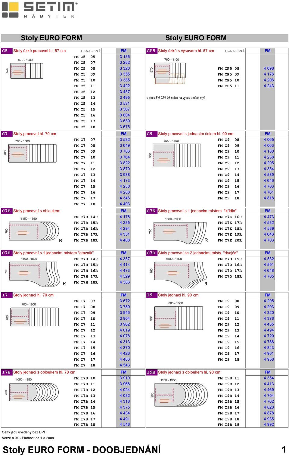 CP5 08 nelze na výsuv umístit myš FM C5 14 3531 FM C5 15 3567 FM C5 16 3604 FM C5 17 3639 FM C5 18 3675 C7 Stolypracovní hl. 70 cm FM C9 Stoly pracovní s jednacím elem hl.