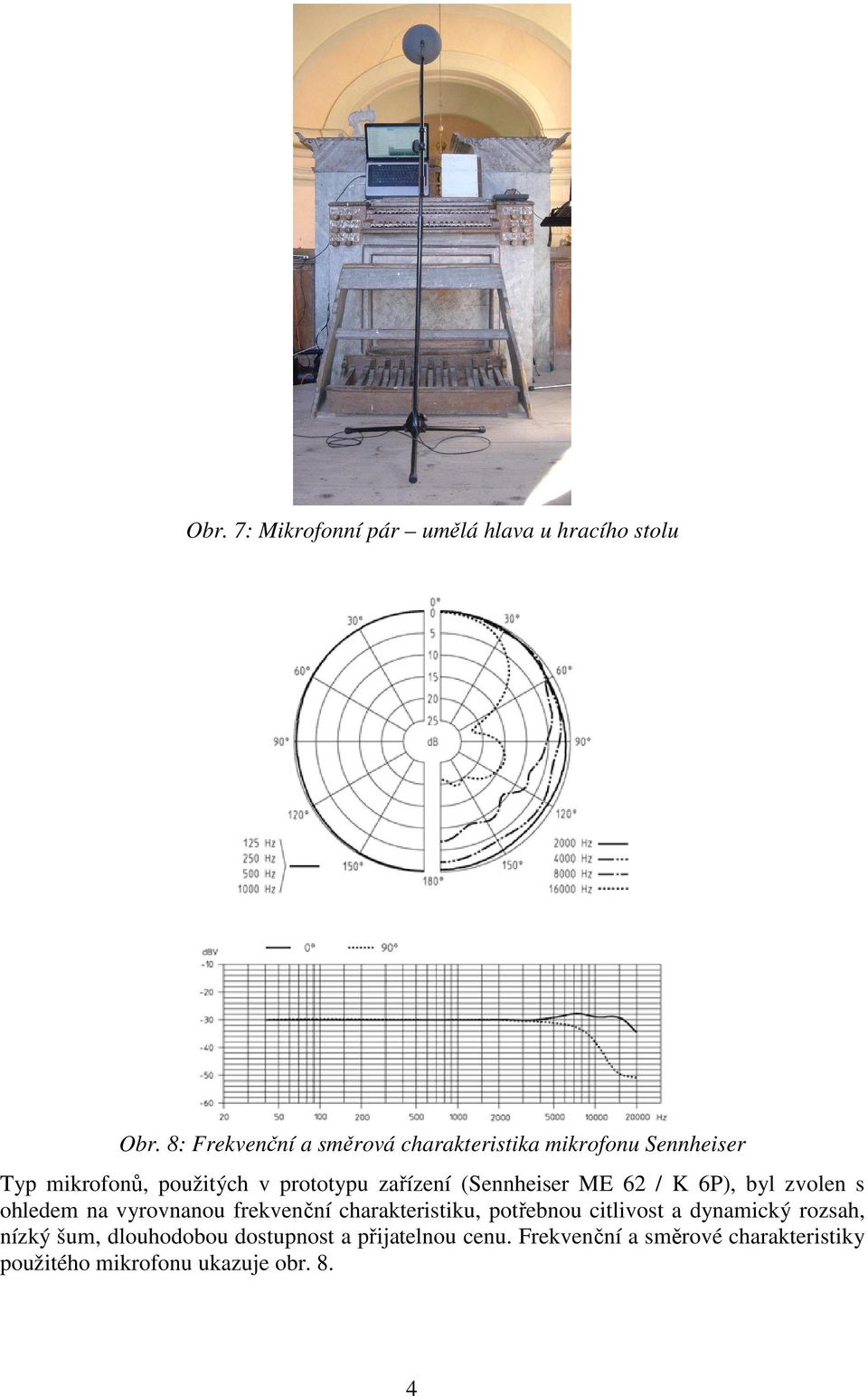 zařízení (Sennheiser ME 62 / K 6P), byl zvolen s ohledem na vyrovnanou frekvenční charakteristiku,