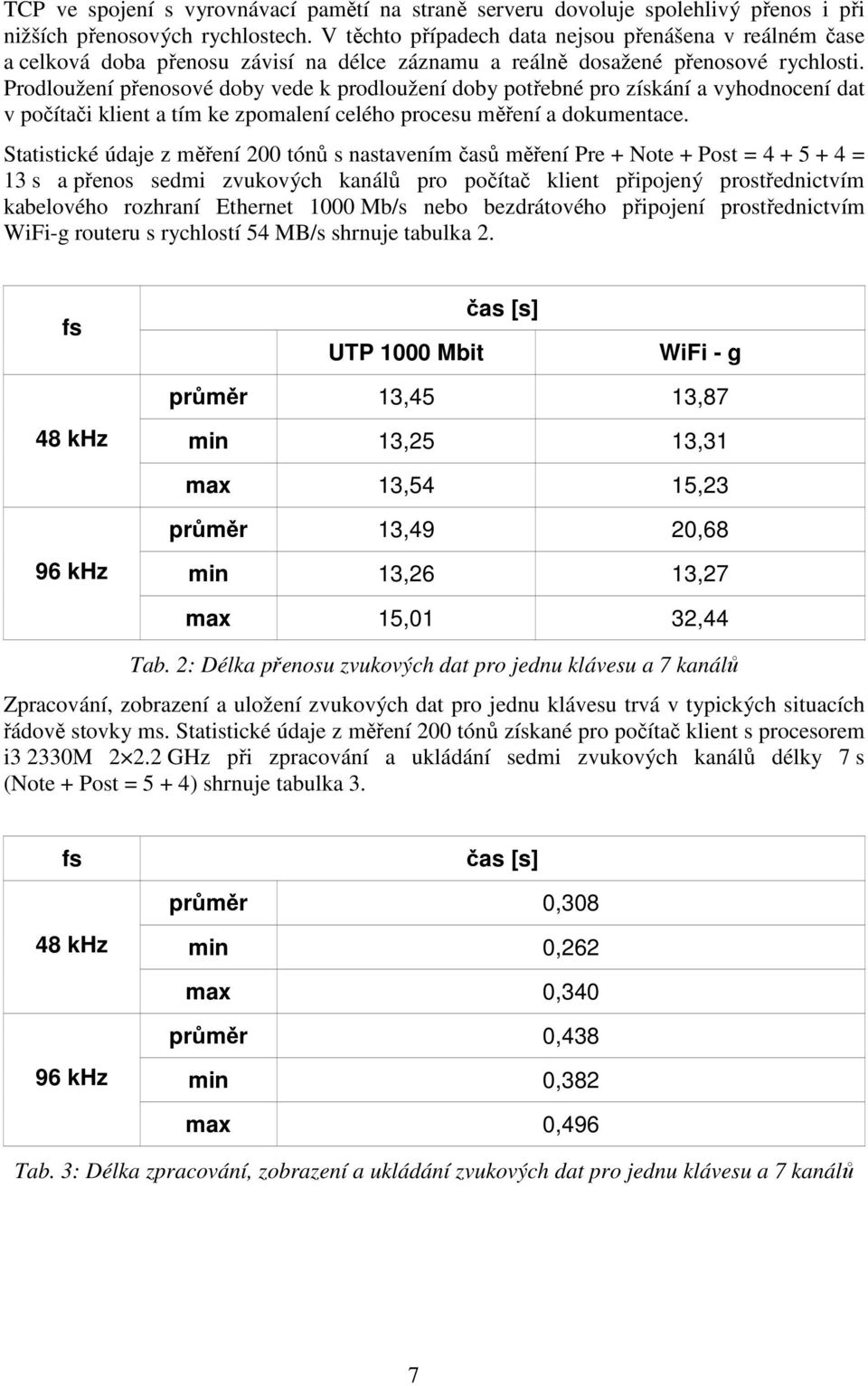 Prodloužení přenosové doby vede k prodloužení doby potřebné pro získání a vyhodnocení dat v počítači klient a tím ke zpomalení celého procesu měření a dokumentace.