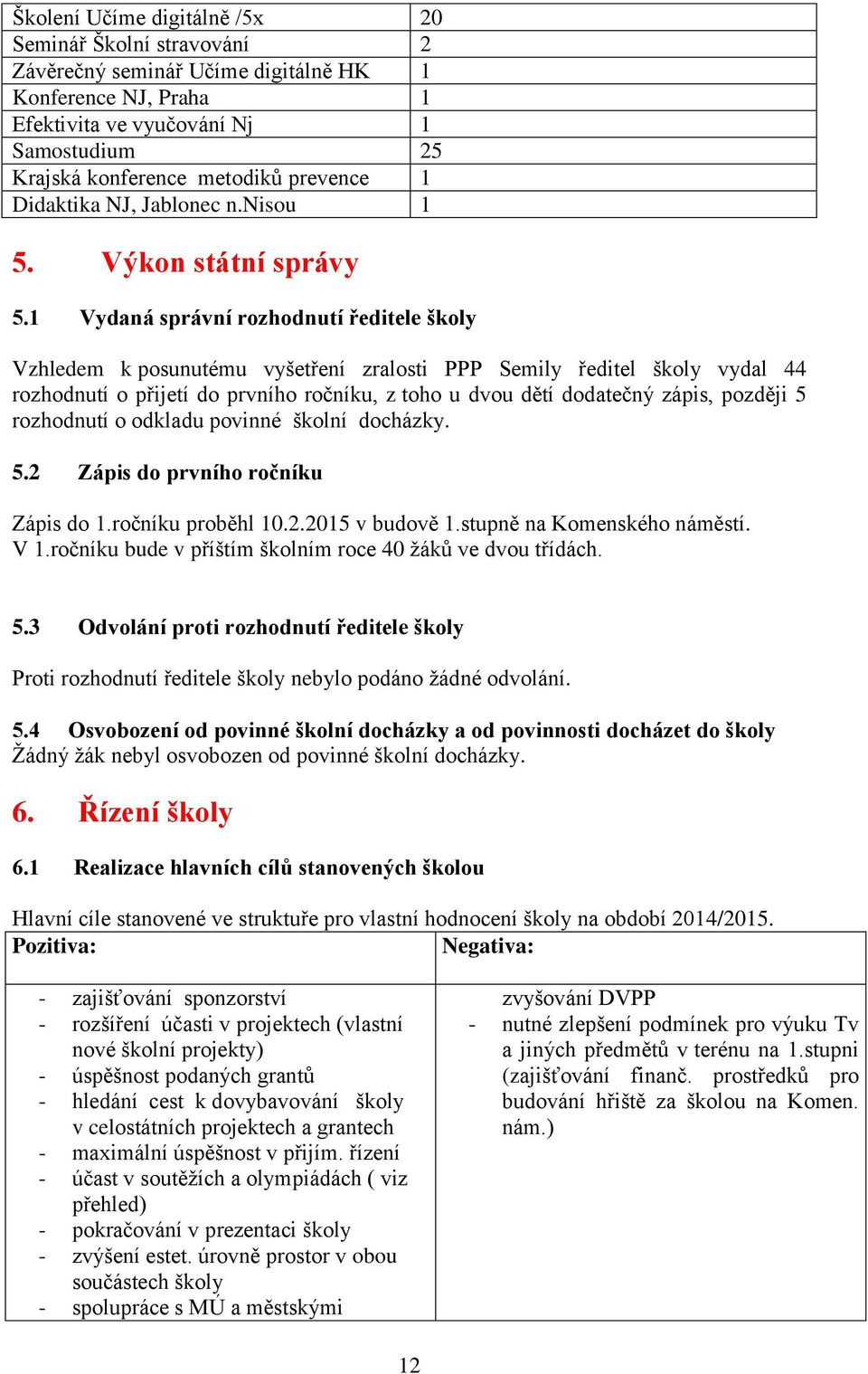 1 Vydaná správní rozhodnutí ředitele školy Vzhledem k posunutému vyšetření zralosti PPP Semily ředitel školy vydal 44 rozhodnutí o přijetí do prvního ročníku, z toho u dvou dětí dodatečný zápis,