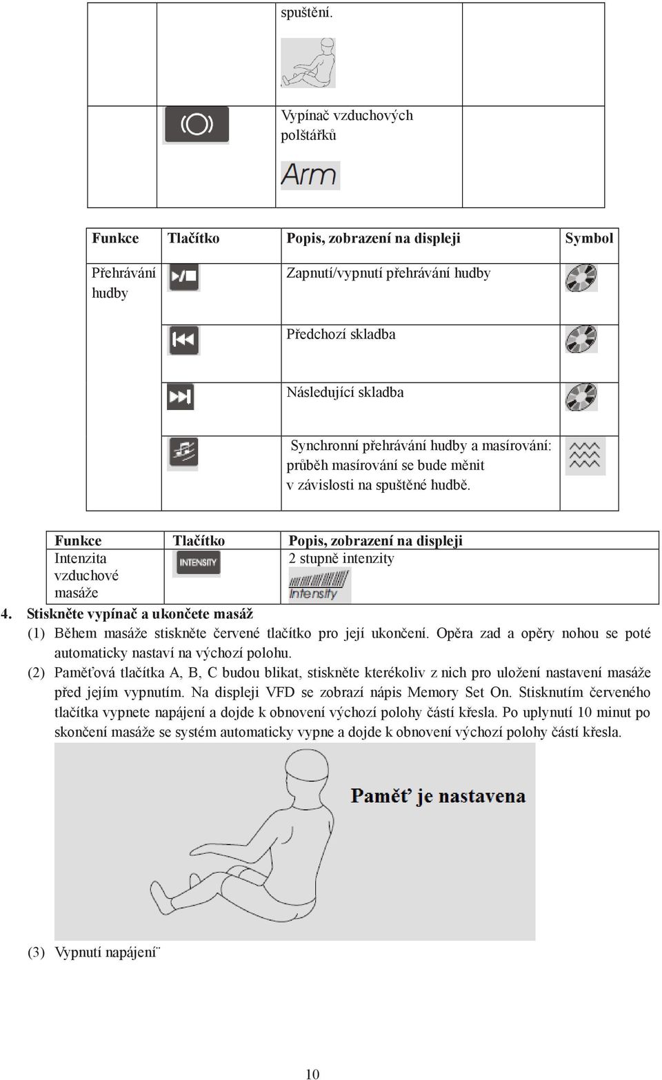 masírování: průběh masírování se bude měnit v závislosti na spuštěné hudbě. Funkce Tlačítko Popis, zobrazení na displeji Intenzita 2 stupně intenzity vzduchové masáže 4.