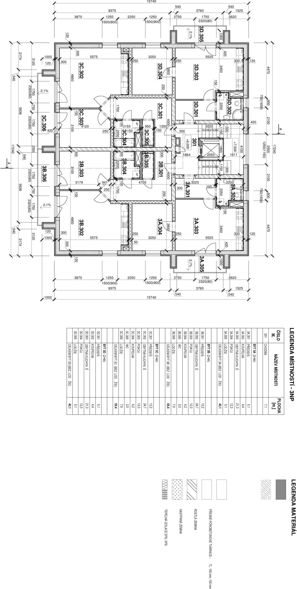 305 1 2 1 2320(80) 0 LEGEND MÍSTNOSTÍ 3NP PLOCH 301 CHODB 7,1 BYT 3 (2+kk) 3.301 PŘEDSÍ Ň 5,1 3.302 OUPELN 4,4 3.303 OBYTNÁ UCHYN Ě 21,3 3.304 POOJ 12,3 3.