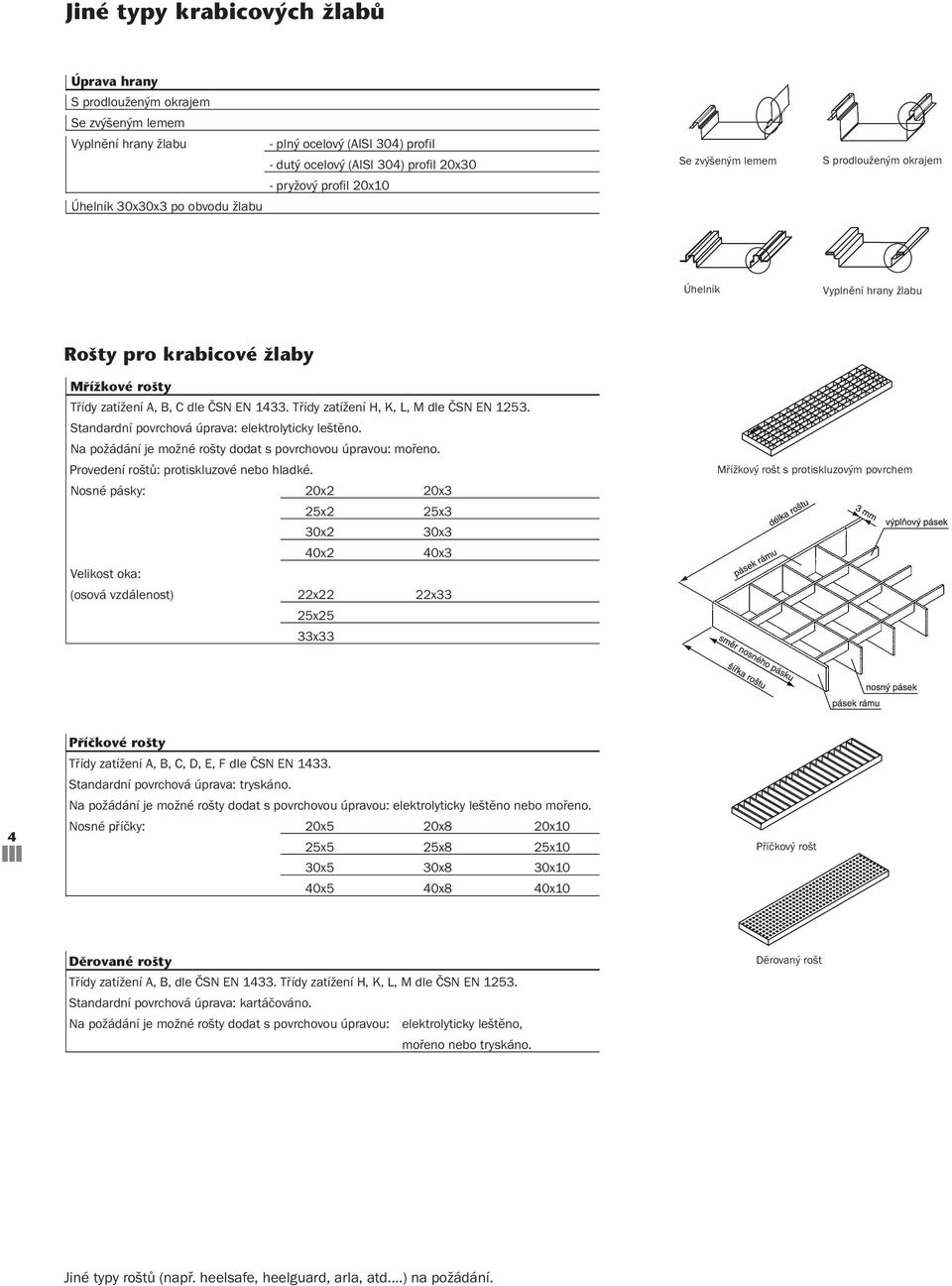 Třídy zatížení, K, L, M dle ČSN EN 1253. Standardní povrchová úprava: elektrolyticky leštěno. Na požádání je možné rošty dodat s povrchovou úpravou: mořeno. Provedení roštů: protiskluzové nebo hladké.