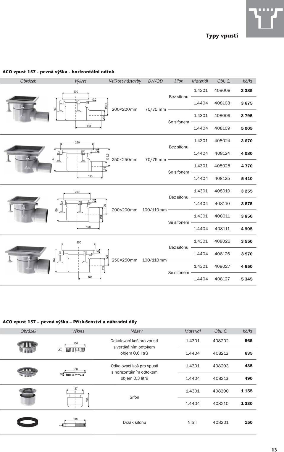 4404 408125 3 670 4 080 4 770 5 410 169 200 168 25 110 120 200 200mm 100/110mm Bez sifonu Se sifonem 1.4301 408010 1.4404 408110 1.4301 408011 1.