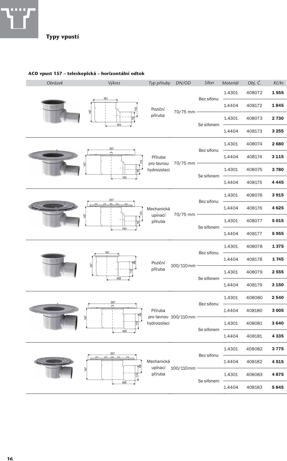 4301 408075 1.4404 408175 2 680 3 115 3 780 4 445 147 357 193 75 110 Mechanická upínací příruba 70/75 mm Bez sifonu Se sifonem 1.4301 408076 1.4404 408176 1.4301 408077 1.