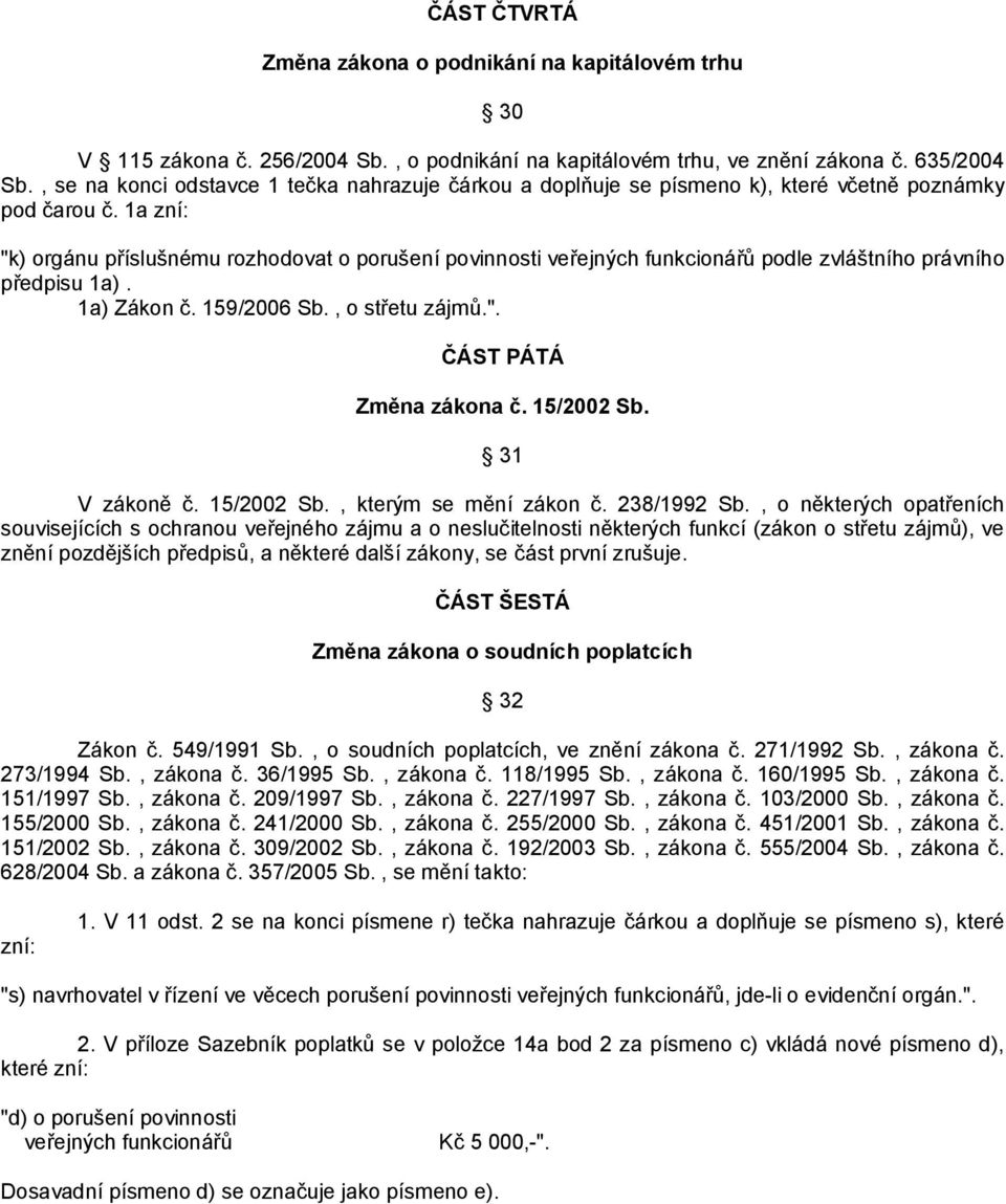 1a zní: "k) orgánu příslušnému rozhodovat o porušení povinnosti veřejných funkcionářů podle zvláštního právního předpisu 1a). 1a) Zákon č. 159/2006 Sb., o střetu zájmů.". ČÁST PÁTÁ Změna zákona č.