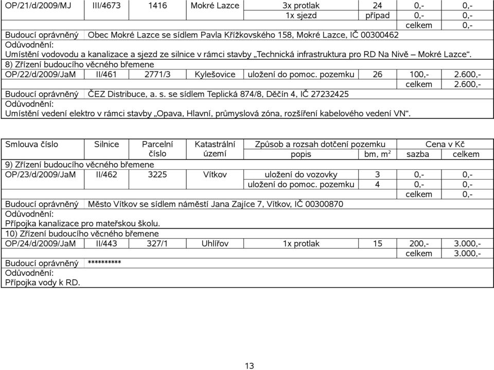 pozemku 26 100,- 2.600,- celkem 2.600,- Umístění vedení elektro v rámci stavby Opava, Hlavní, průmyslová zóna, rozšíření kabelového vedení VN.