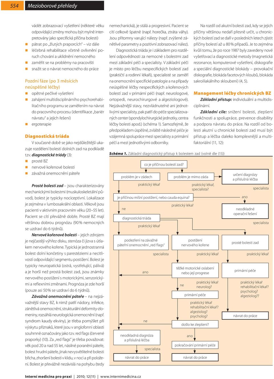 vyšetření zahájení multidisciplinárního psychorehabilitačního programu se zaměřením na návrat do pracovního procesu (identifikace bariér návratu a jejich řešení) ergoterapie Diagnostická triáda V