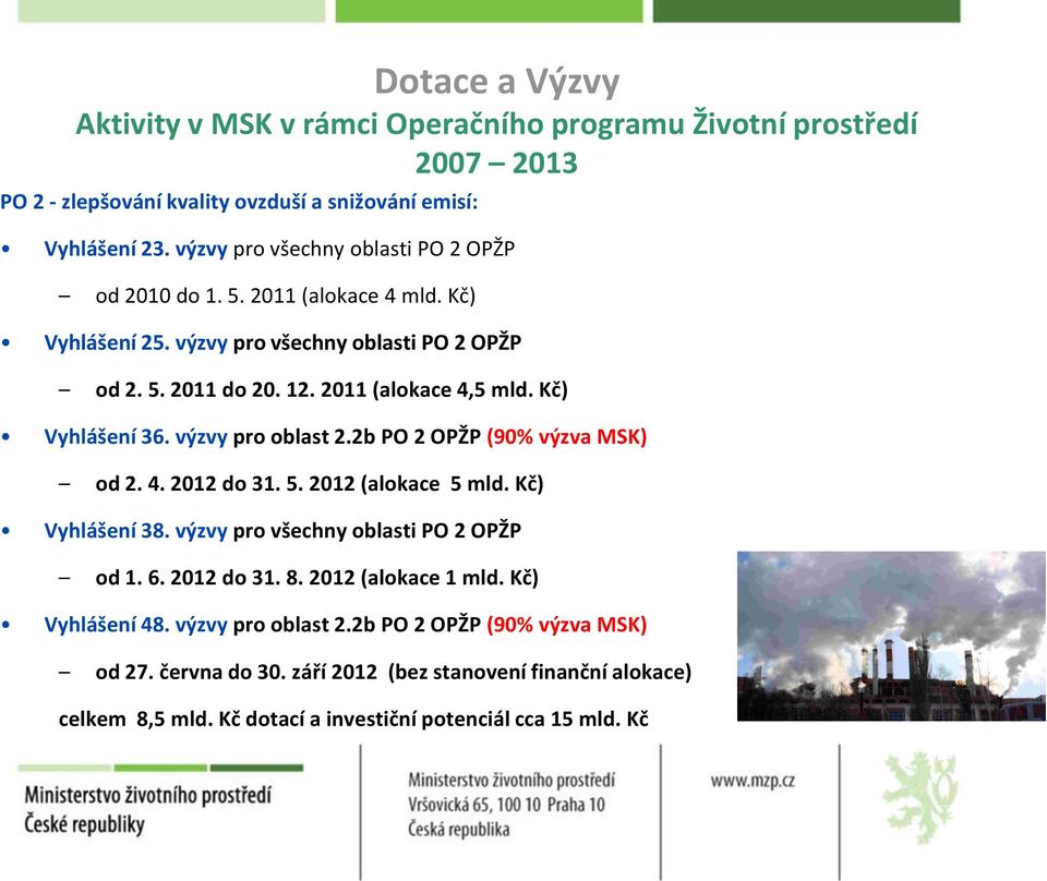 Kč) Vyhlášení 36. výzvy pro oblast 2.2b PO 2 OPŽP (90% výzva MSK) od 2. 4. 2012 do 31. 5. 2012 (alokace 5 mld. Kč) Vyhlášení 38. výzvy pro všechny oblasti PO 2 OPŽP od 1. 6.