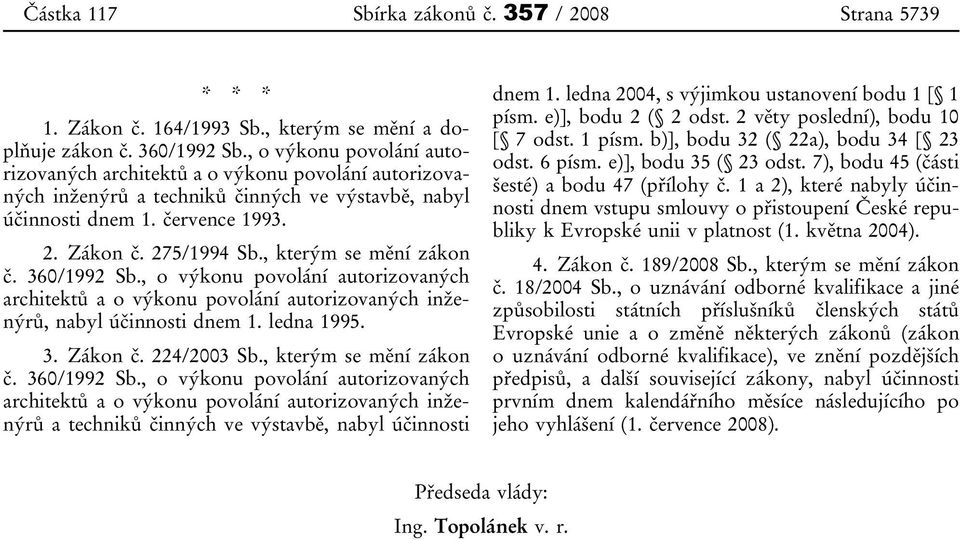 , kterým se mění zákon č. 360/1992 Sb., o výkonu povolání autorizovaných architektů a o výkonu povolání autorizovaných inženýrů, nabyl účinnosti dnem 1. ledna 1995. 3. Zákon č. 224/2003 Sb.