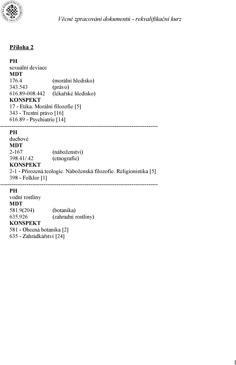 89 - Psychiatrie [14] ------------------------------------------------------------------------------------ PH duchové MDT 2-167 (náboženství) 398.41/.
