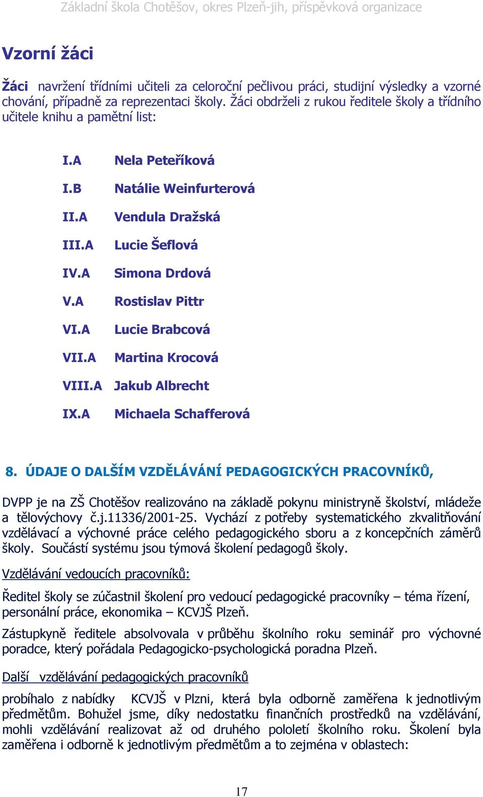 A Nela Peteříková Natálie Weinfurterová Vendula Draţská Lucie Šeflová Simona Drdová Rostislav Pittr Lucie Brabcová Martina Krocová VIII.A Jakub Albrecht IX.A Michaela Schafferová 8.