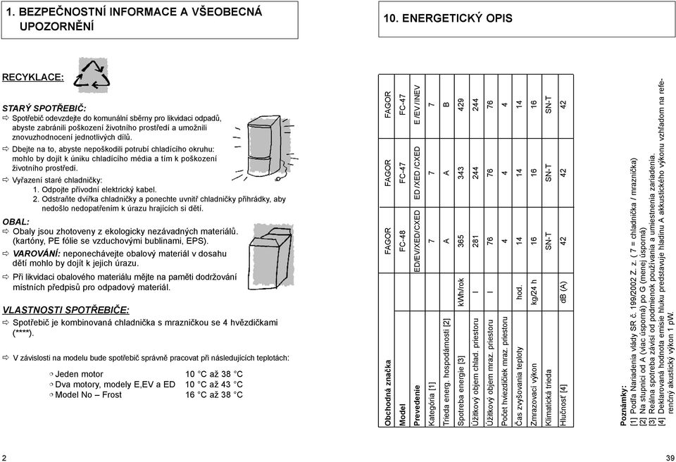 Odpojte přívodní elektrický kabel. 2. Odstraňte dvířka chladničky a ponechte uvnitř chladničky přihrádky, aby nedošlo nedopatřením k úrazu hrajících si dětí.