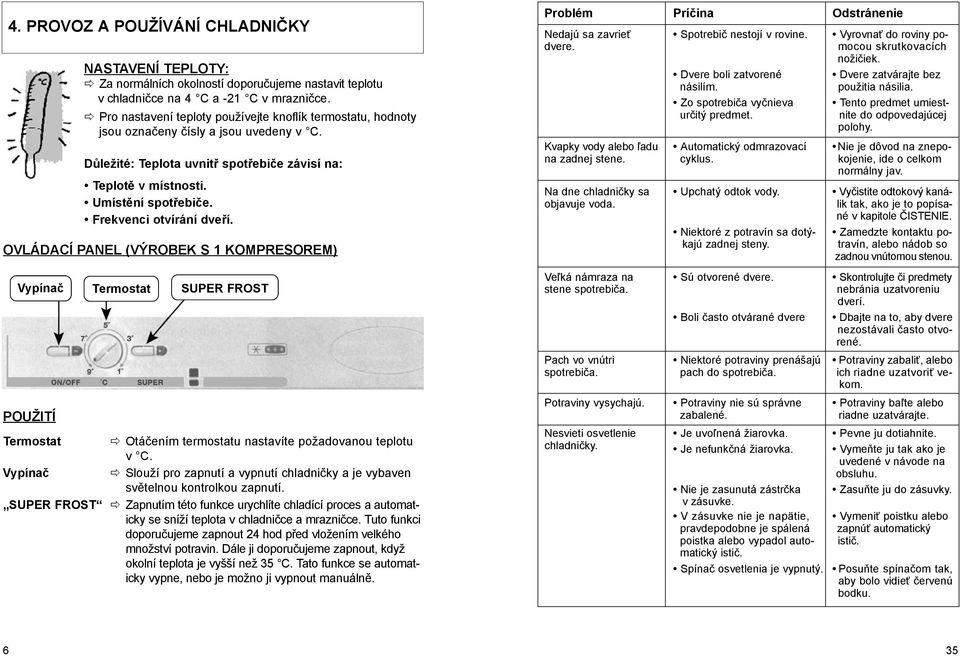 Frekvenci otvírání dveří. OVLÁDACÍ PANEL (VÝROBEK S 1 KOMPRESOREM) Vypínač POUŽITÍ Termostat SUPER FROST Termostat Otáčením termostatu nastavíte požadovanou teplotu v C.