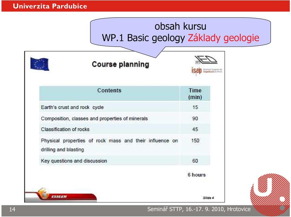 geology