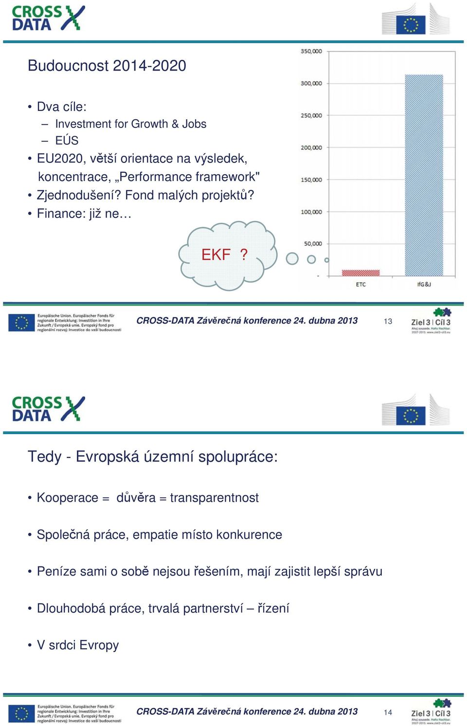 CROSS-DATA Záv re ná konference 24.