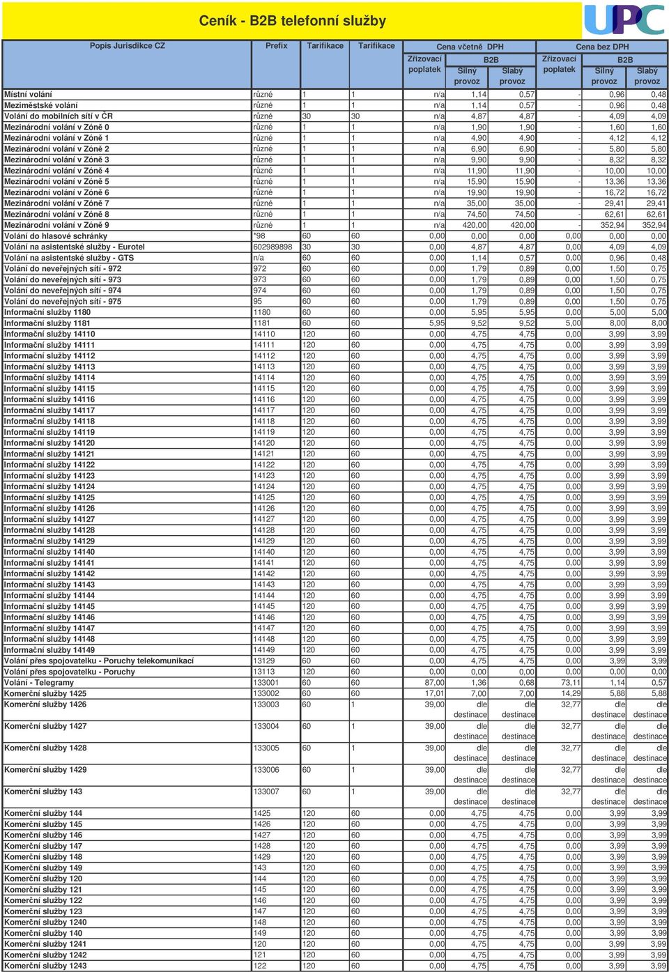 4,90-4,12 4,12 Mezinárodní volání v Zón 2 rzné 1 1 n/a 6,90 6,90-5,80 5,80 Mezinárodní volání v Zón 3 rzné 1 1 n/a 9,90 9,90-8,32 8,32 Mezinárodní volání v Zón 4 rzné 1 1 n/a 11,90 11,90-10,00 10,00