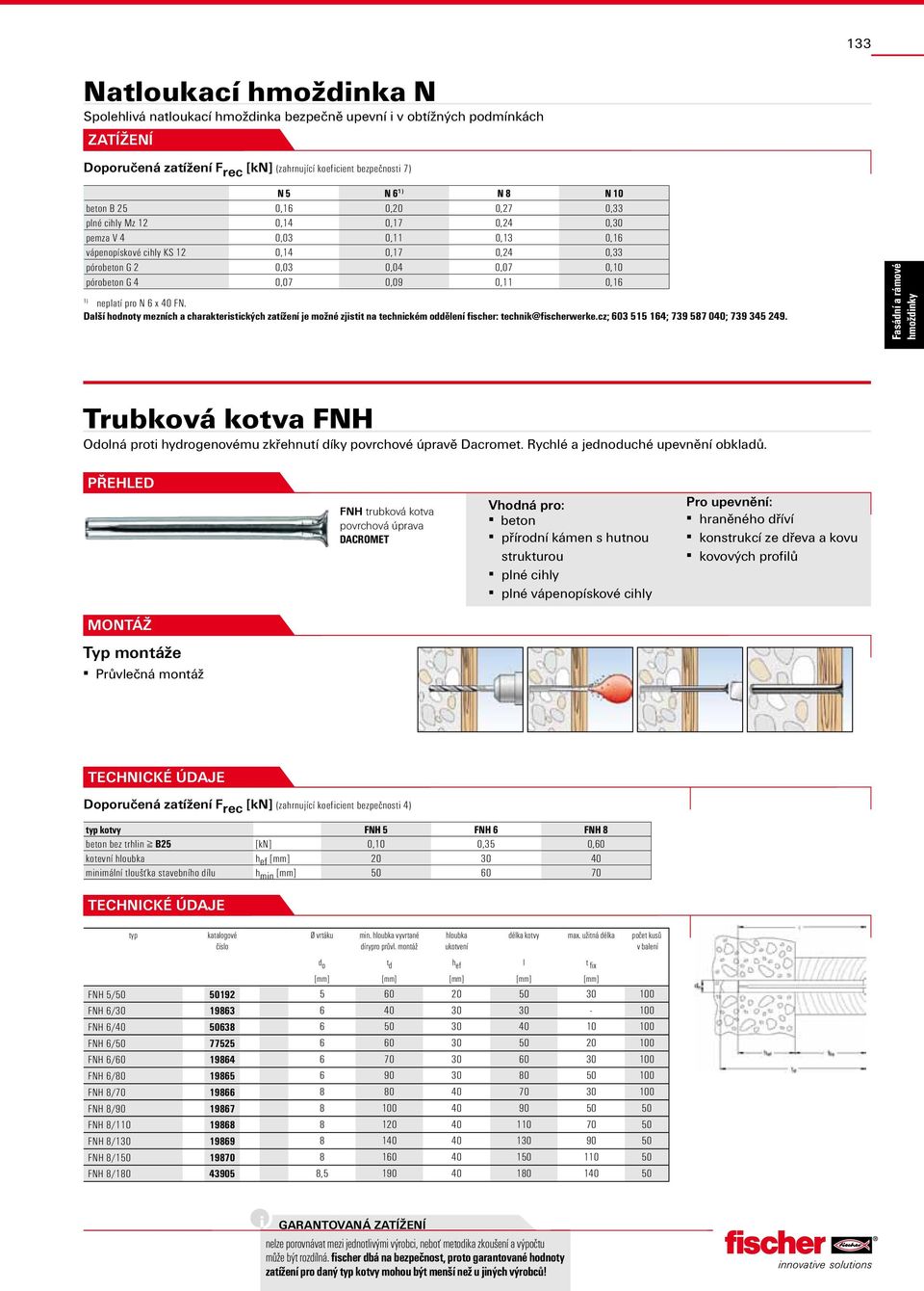 0,11 0,16 1) neplatí pro N 6 x 40 FN. Další hodnoty mezních a charakteristických zatížení je možné zjistit na technickém oddělení fischer: technik@fischerwerke.