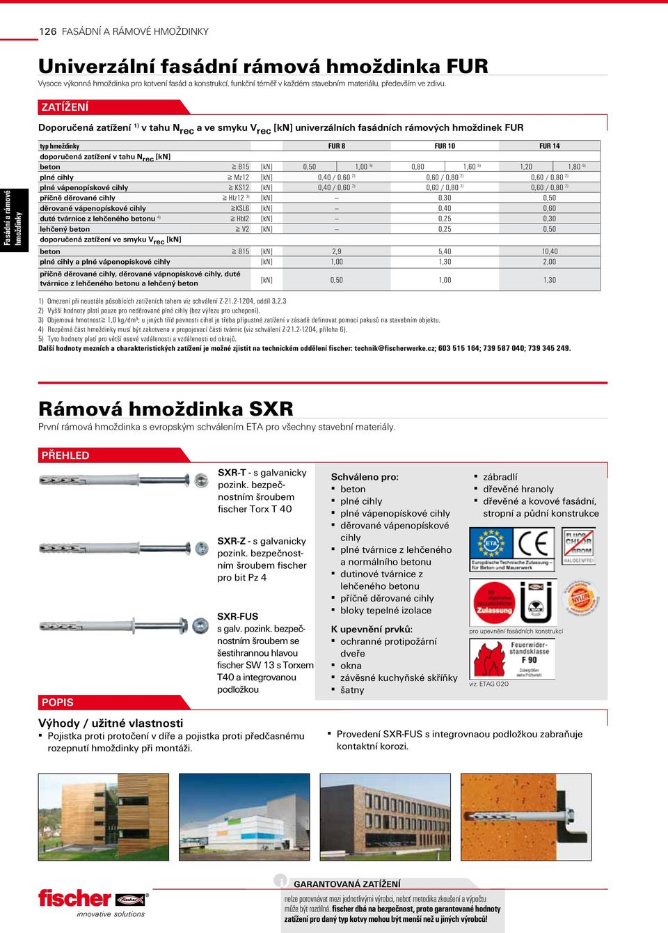 0,80 1,60 5) 1,20 1,80 5) plné cihly Mz12 [kn] 0,40 / 0,60 2) 0,60 / 0,80 2) 0,60 / 0,80 2) plné vápenopískové cihly KS12 [kn] 0,40 / 0,60 2) 0,60 / 0,80 2) 0,60 / 0,80 2) příčně děrované cihly Hlz12