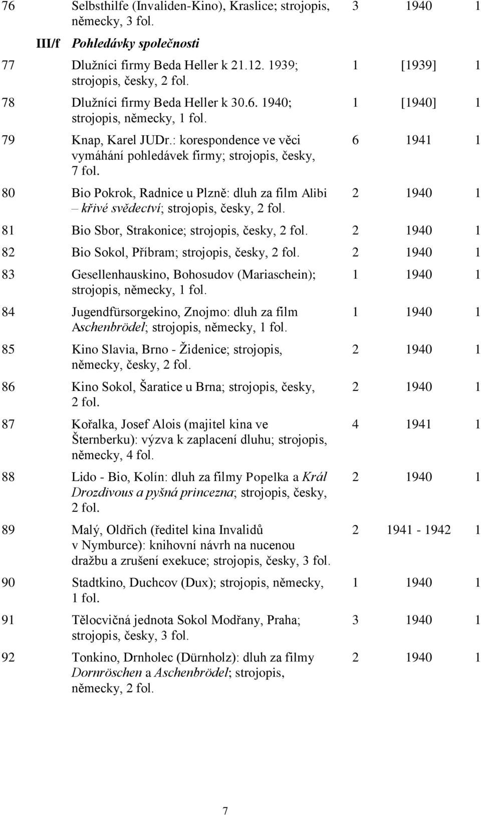 80 Bio Pokrok, Radnice u Plzně: dluh za film Alibi křivé svědectví; strojopis, česky, 2 fol. 3 1940 1 1 [1939] 1 1 [1940] 1 6 1941 1 2 1940 1 81 Bio Sbor, Strakonice; strojopis, česky, 2 fol.