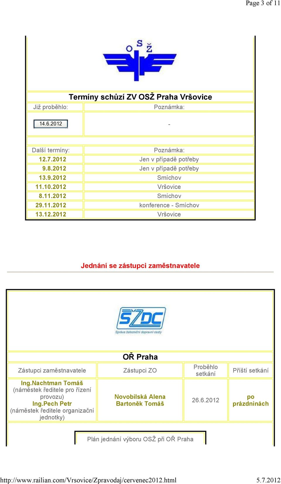 12.2012 Vršovice Jednání se zástupci zaměstnavatele OŘ Praha Ing.Nachtman Tomáš (náměstek ředitele pro řízení provozu) Ing.